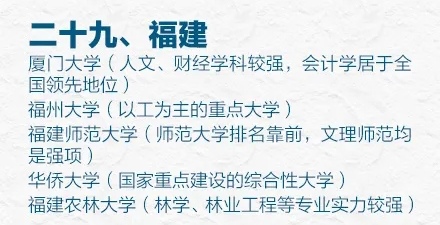 31省市最好的前五名大学有哪些？人民日报权威推荐快来瞧(图32)