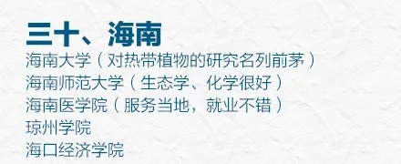 31省市最好的前五名大学有哪些？人民日报权威推荐快来瞧(图33)