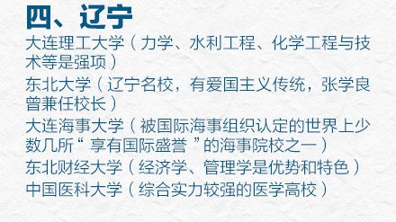 31省市最好的前五名大学有哪些？人民日报权威推荐快来瞧(图5)