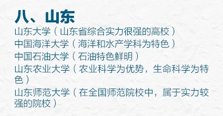 31省市最好的前五名大学有哪些？人民日报权威推荐快来瞧(图10)