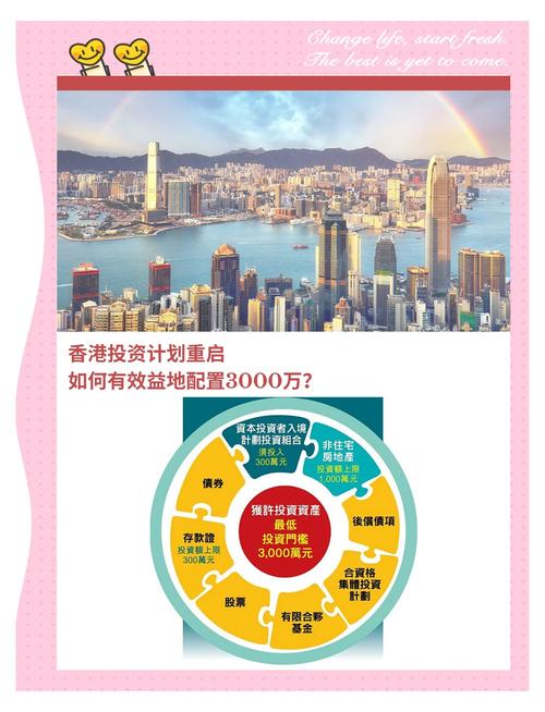 海外移民优势及置业要点解析：子女教育、医疗福利与资产配置(图2)