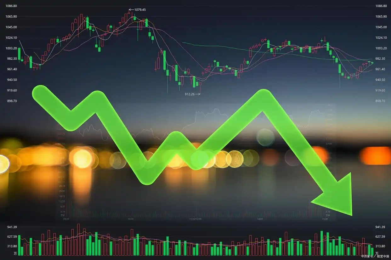 股票分析中背离怎么用？价量背离的顶底背离形态解析