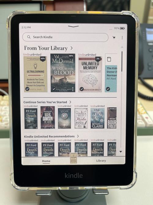 我在科罗拉多州休息时写超轻背包电子书，在KDP平台收益如何？(图2)