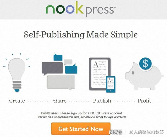 我在科罗拉多州休息时写超轻背包电子书，在KDP平台收益如何？(图5)