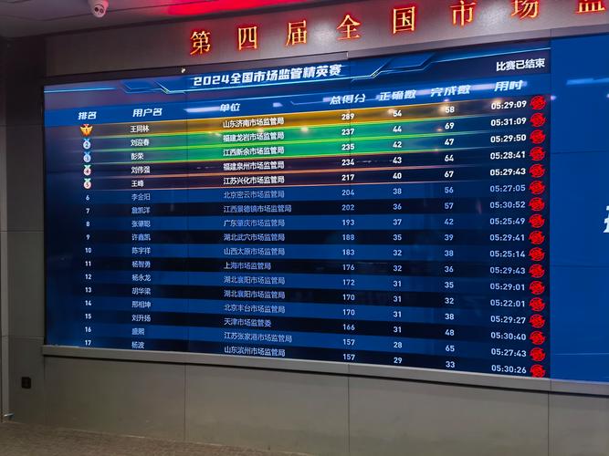 10月14日至18日 省市场监管局举办电子数据取证活动？(图2)