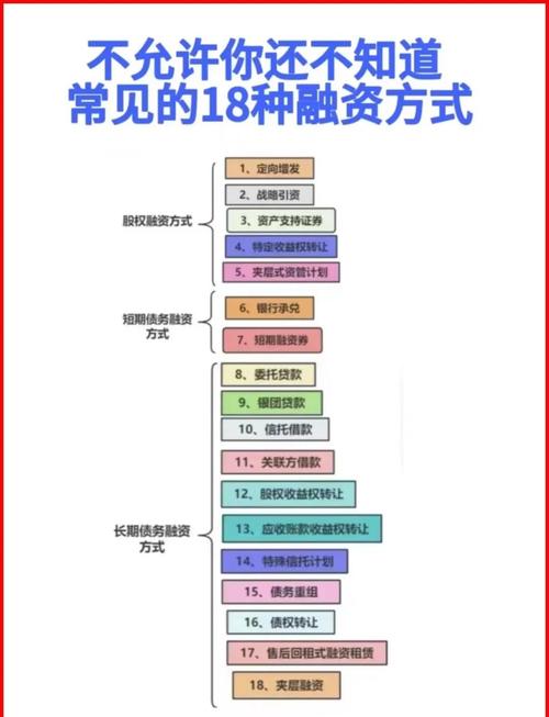 投资理财可靠吗？银行与证券公司理财服务大揭秘