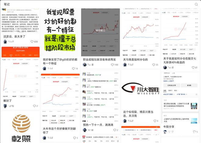 社交媒体上股票交易超高收益记录满天飞？实则暗藏灰色产业链(图2)