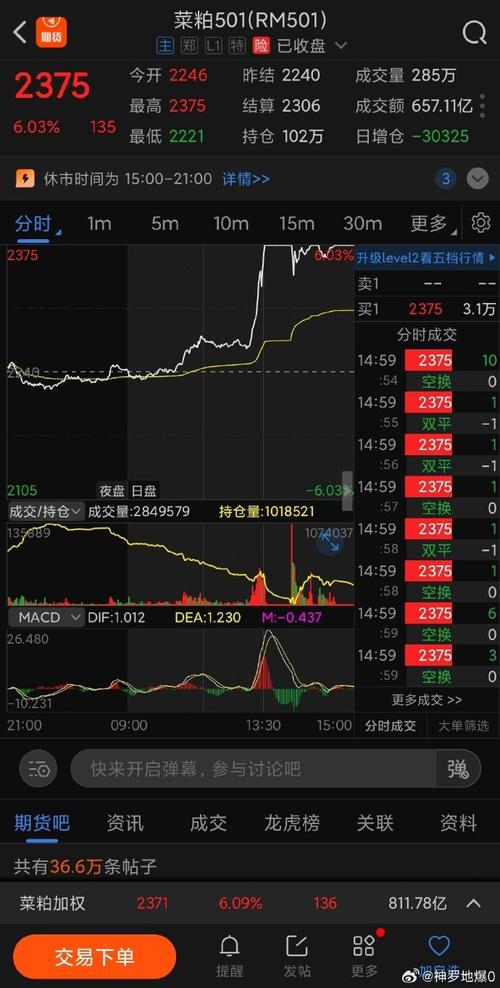 华讯股票金融终端：助力行情分析，多功能便捷交易(图5)