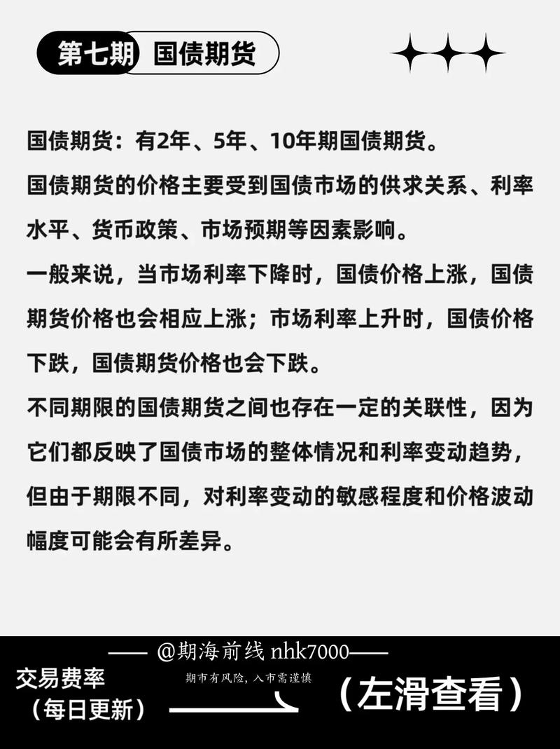 期货交易资金规模与品种适配性的核心矛盾，你知道吗？