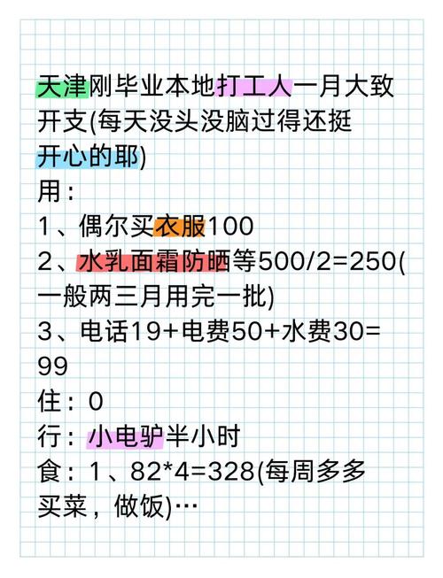 2025年物价上涨，打工族如何利用业余时间开启副业增收？(图2)