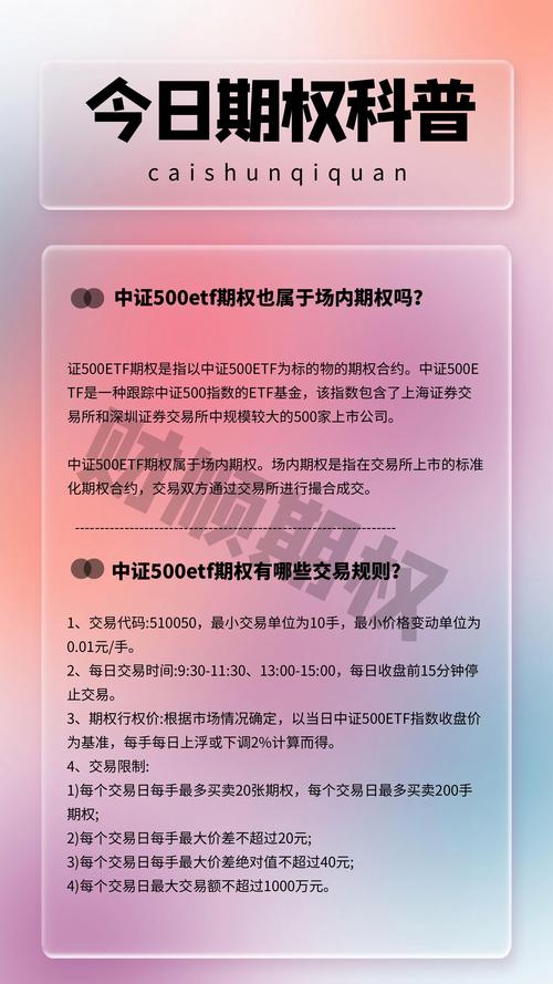 ETF期权中平值合约流动性最强？其特点及受关注原因解析(图2)