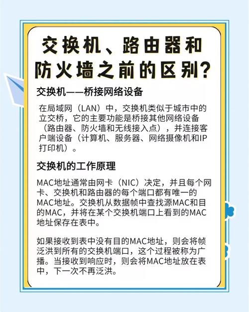 技术发展下防火墙与路由器功能重叠，网络出口该如何选？