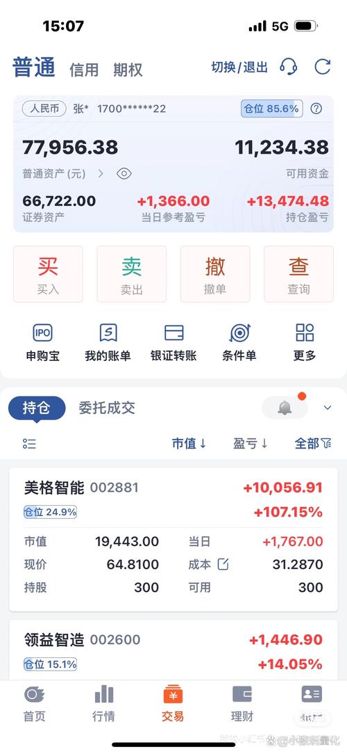 领先一代云交易！云财经APP让炒股票轻松又赚钱，特色功能超强大(图2)