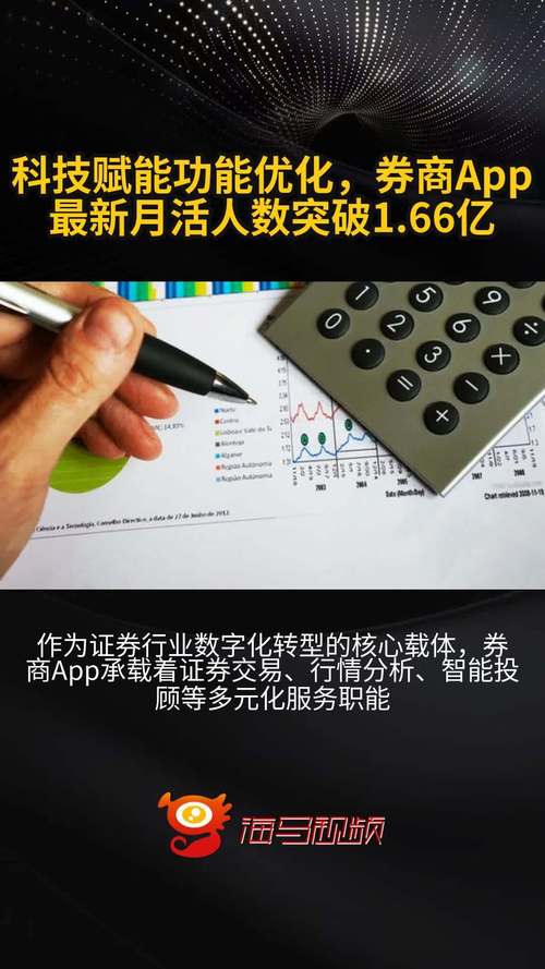2025年中国证券类APP月活突破1.66亿，谁是投资最佳利器？(图1)