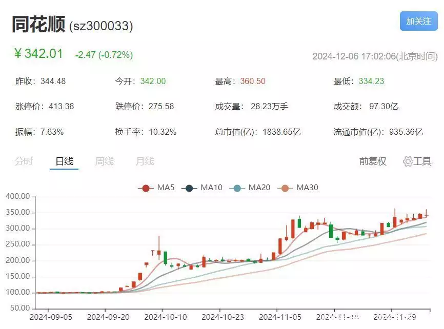 信息爆炸时代，五大炒股软件助你短线炒股快准狠(图3)