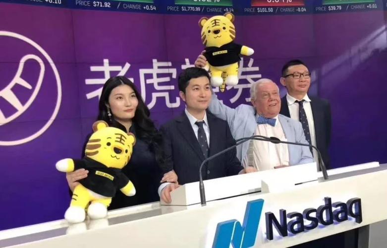 老虎证券上线期货实时行情服务，华人投资者免费看啥？(图2)