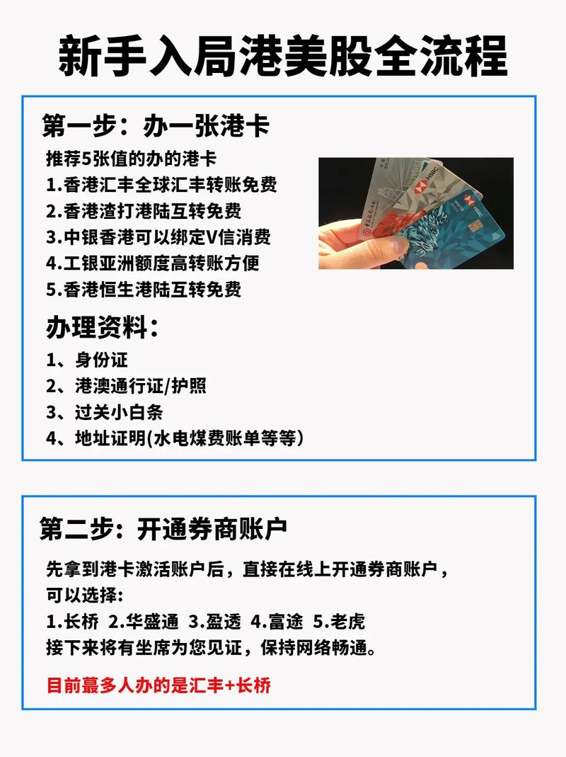 国内资金出海投资港股与美股指南，个人境外投资美股教程来啦(图2)