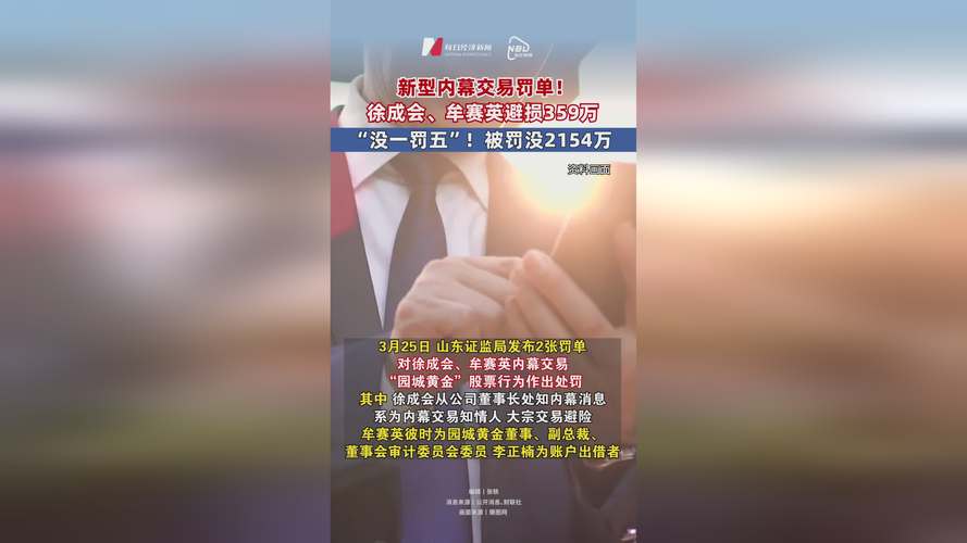 新莱应材实控人等涉嫌内幕交易，5名责任人拟被合计罚款590.57万元(图2)