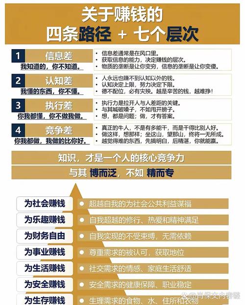 分享赚钱风向标及案例，含副业平台、福利项目等(图12)