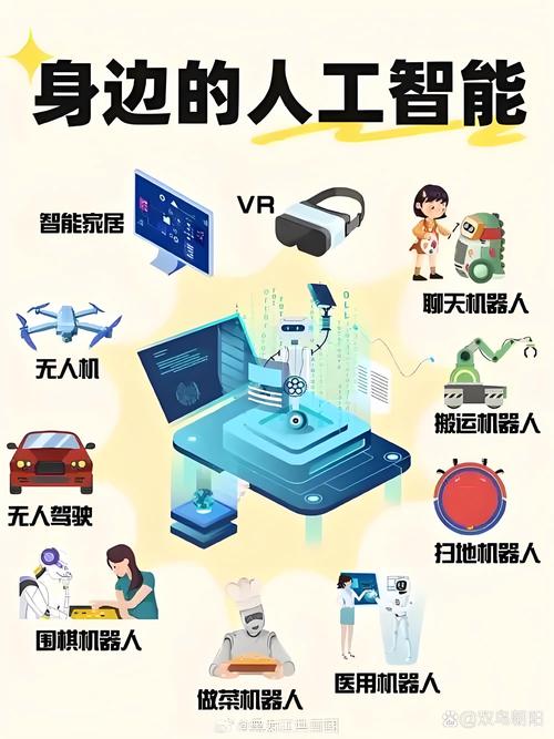 智能微投市场看似繁荣，技术革新停滞，人工智能能否破局？(图2)