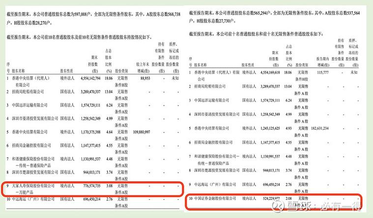 截至2025年9月12日收盘，招商银行股价下跌，资金流向如何？(图2)