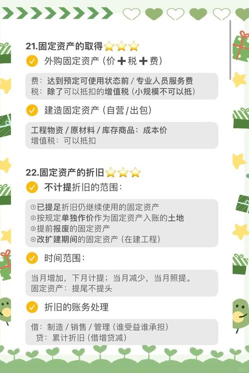 2024年固定资产加速折旧方法有哪些？双倍余额递减法介绍(图1)