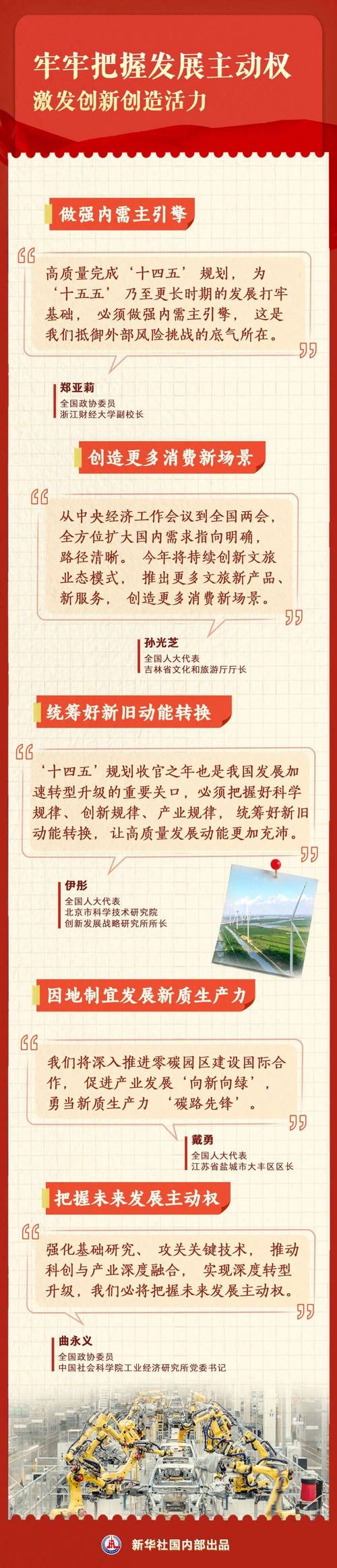 决胜‘十四五’打好收官战，新华社系列报道展现发展新局(图10)