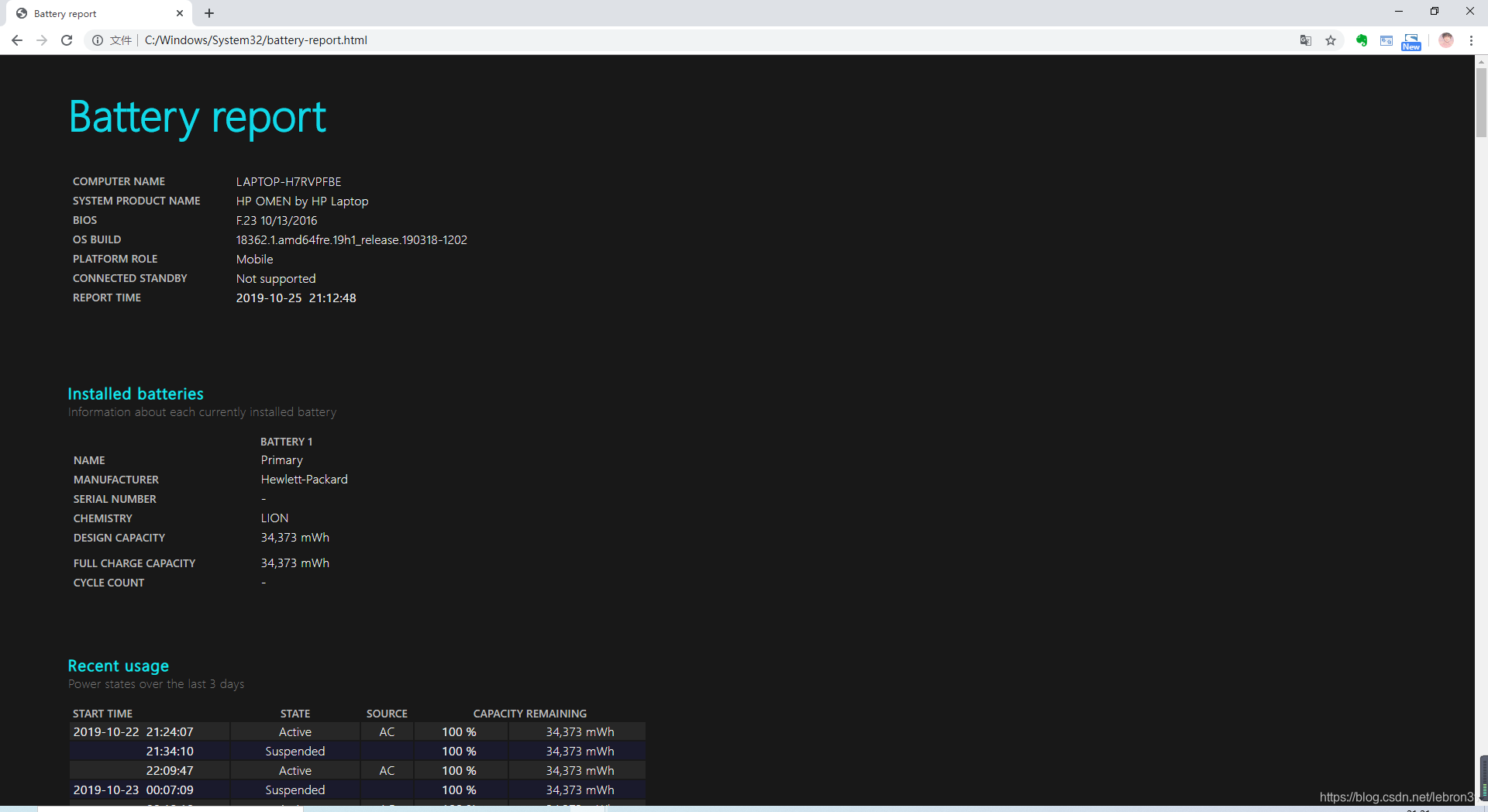 m18 hellcat wiki 笔记本电脑电量掉得快怎么办？巧用Windows自带功能检查电池(图5)