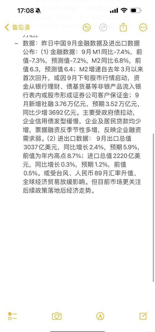 周三A股冲高回落收平，伊利股份杀跌冲击市场，咋回事？