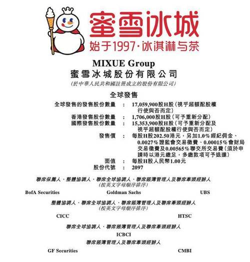 2025年2月3日DeepSeek在港注册，3月3日蜜雪冰城上市，香港魅力几何？(图2)