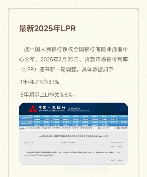 2025年5月20日LPR公布！1年期3.0%，5年期以上3.5% ，如何调整？(图4)