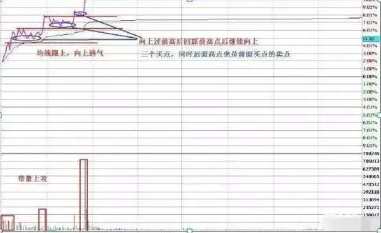 股市向好投资者莫盲目，控制风险需遵循一停二看三通过原则(图12)