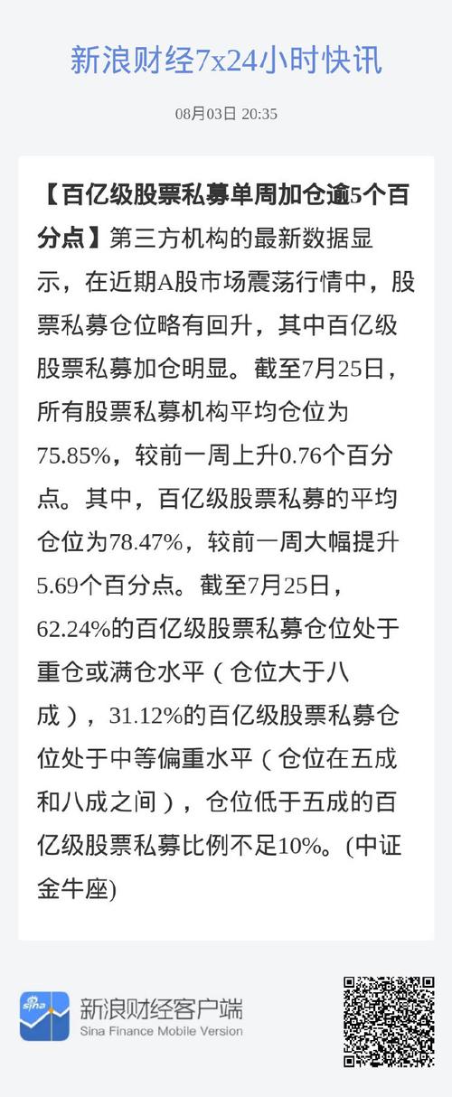 股票私募仓位指数单周涨2.96%，高仓位私募占比主导(图2)