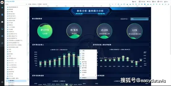 企业盈利能力数据藏于利润表，重点指标如毛利率等该咋看？(图17)