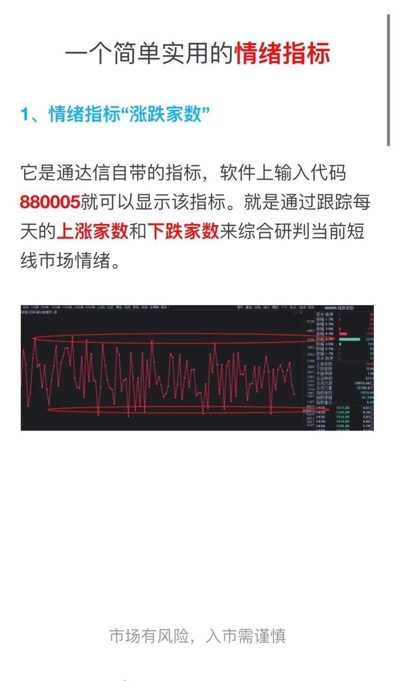 通达信软件短线情绪功能超好用，入口在哪及如何判断市场情绪？(图2)