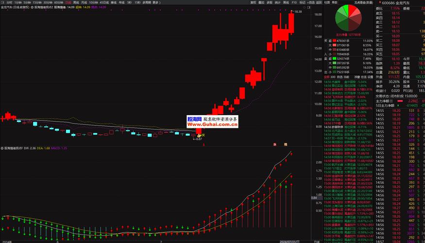 通达信软件短线情绪功能超好用，入口在哪及如何判断市场情绪？(图5)