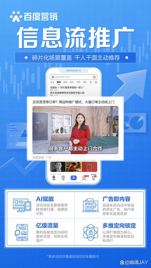 企业百度推广必备：先建营销型网站，再看推广方式有哪些？(图4)