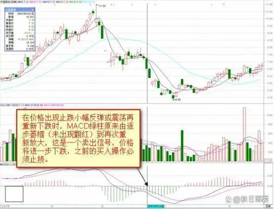 股票交易这场考试，学霸为何不一定得高分？实验结果惊人(图26)
