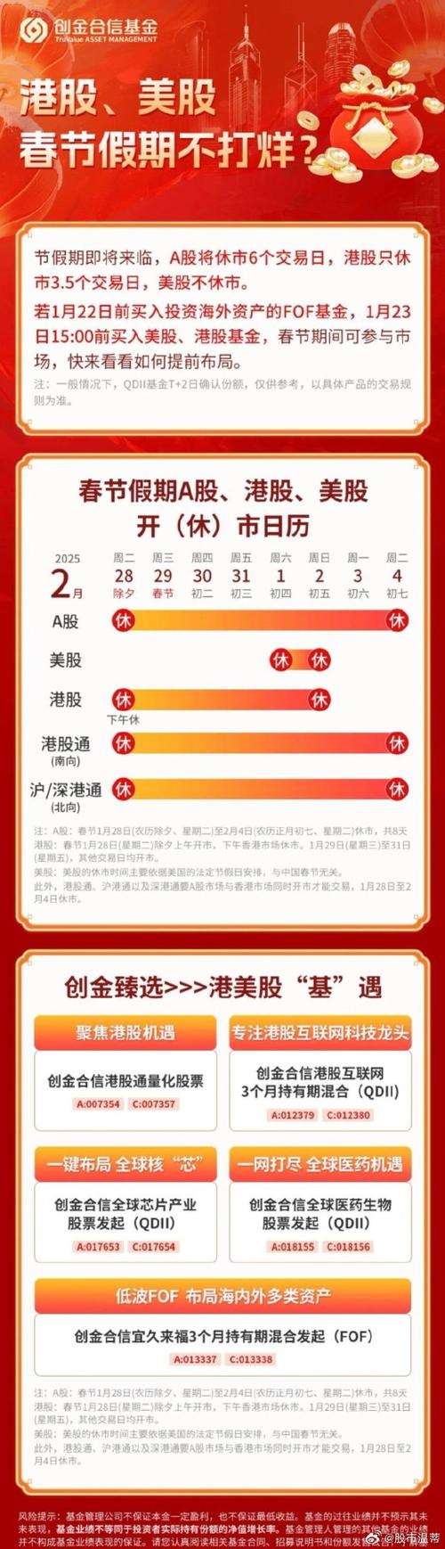 2023年全年股市休市安排时间表公布，投资者必看(图1)