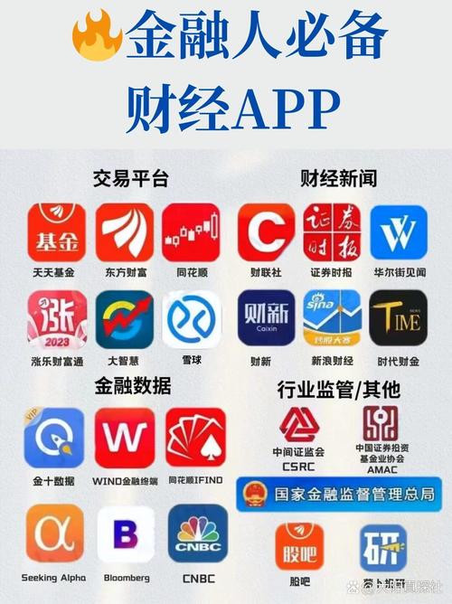 唯真财经app下载：专业股票财经投教平台，特色功能超实用(图5)