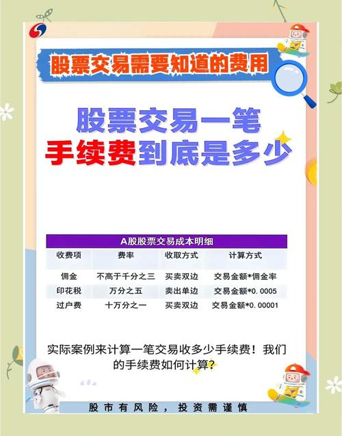 周末分享！股票交易中条件单使用方法及手机端操作指南(图4)