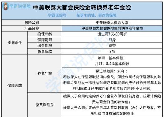 <strong>中美联泰大都会怎么样？大都会人寿都会稳利年金保险条款介绍</strong>