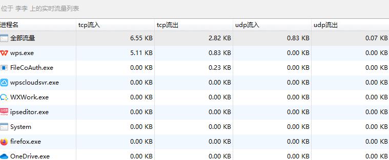 员工电脑管理软件怎么选？这10款分享给你，别踩坑(图7)