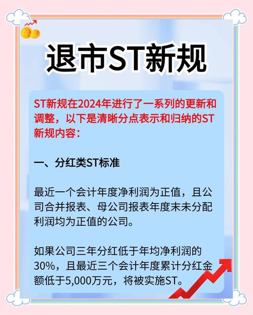 ST股票退市后怎么办？这些处置与清算安排需了解(图1)