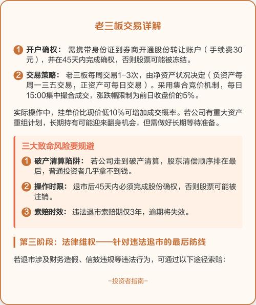 ST股票退市后怎么办？这些处置与清算安排需了解(图4)