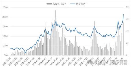 港股可以做空吗？常见方式及成本费用、概念背景介绍(图3)