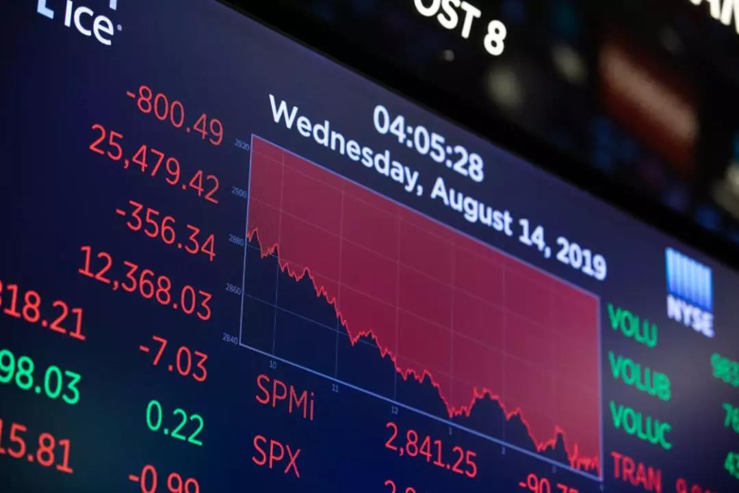 全球金融市场巨幅震荡，A股抗跌，多国禁止做空股市