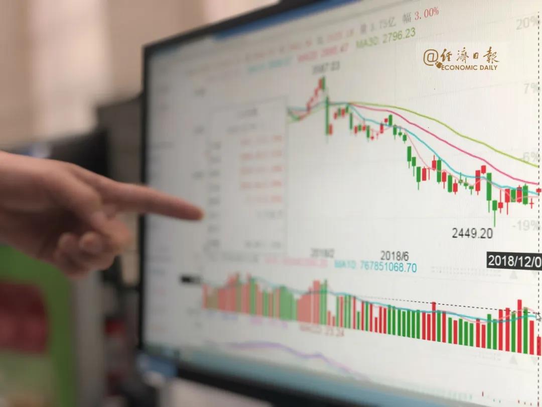 全球金融市场巨幅震荡，A股抗跌，多国禁止做空股市(图3)