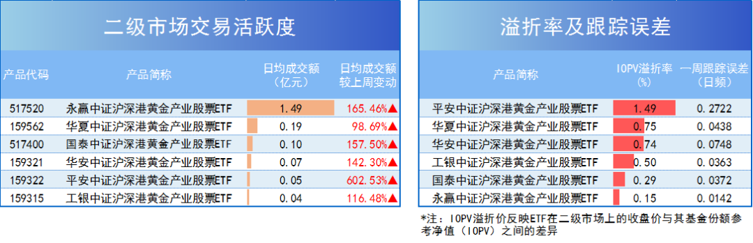 2024年银行股大涨！低估值周期板块成掘金方向？(图8)
