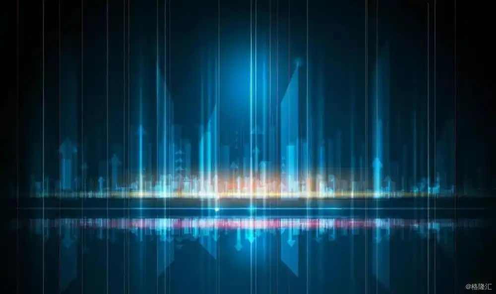 数据支持：选A成价值投资者，选B重技术面，选C看新闻联播？